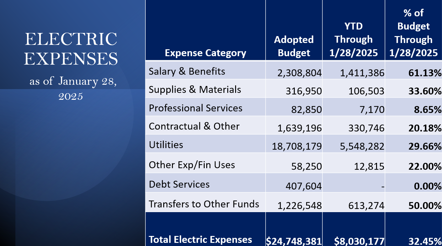 Screenshot 2025-01-29 102117